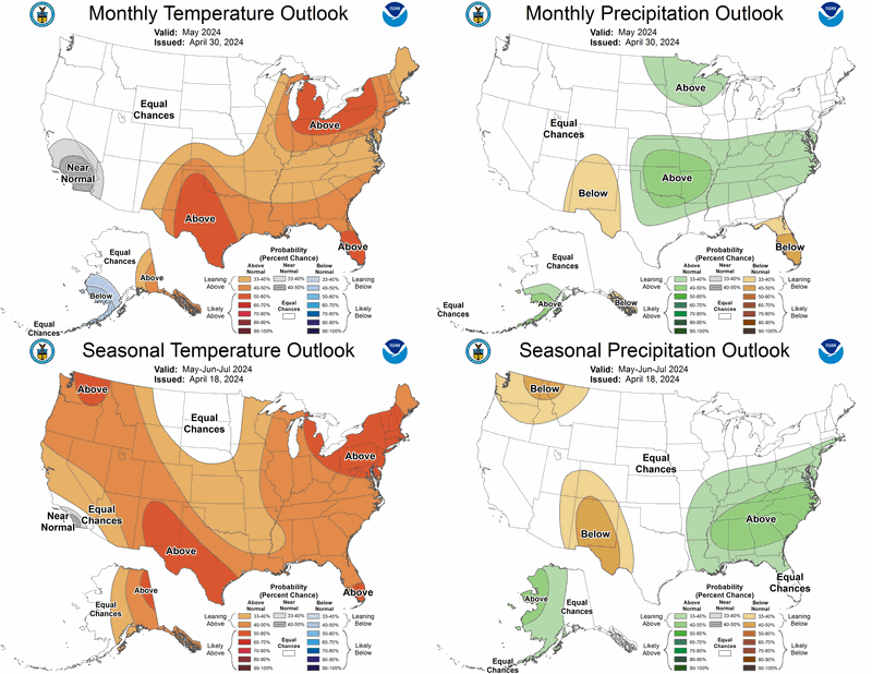 Monthly and 90-Day Forecast for Temperature and Precipitation