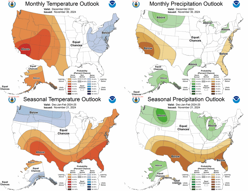 Monthly and 90-Day Forecast for Temperature and Precipitation